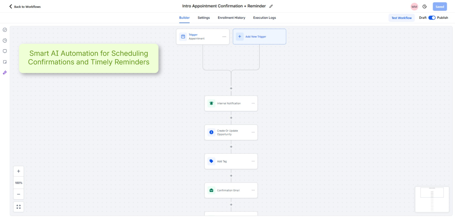 Santa Barbara — Forms